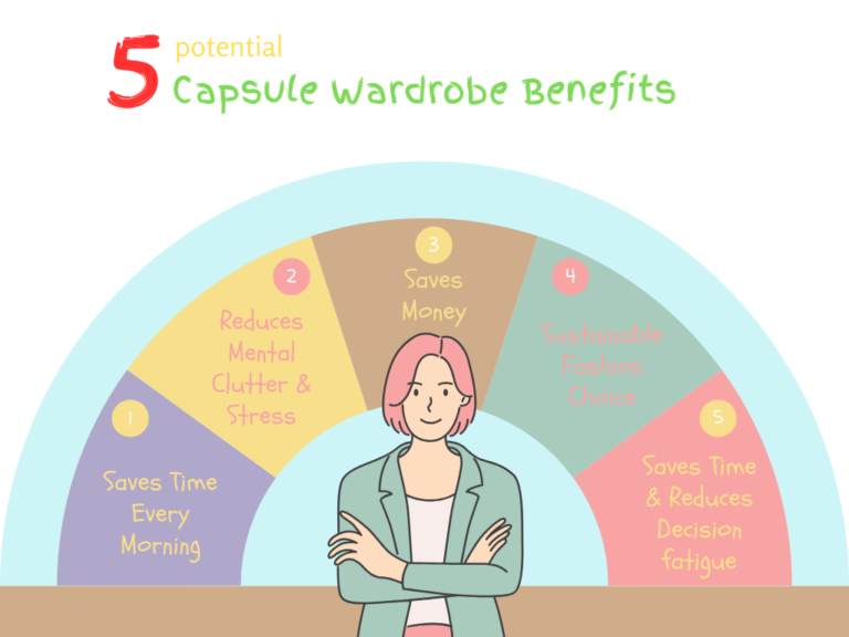 capsule wardrobe benefits